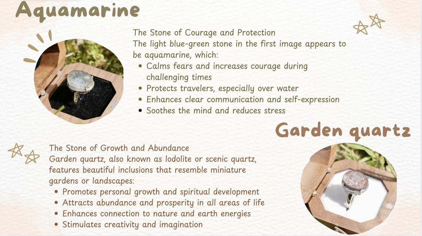 Adjustable Aquamarine 925 Sterling Silver Ring - March Birthstone